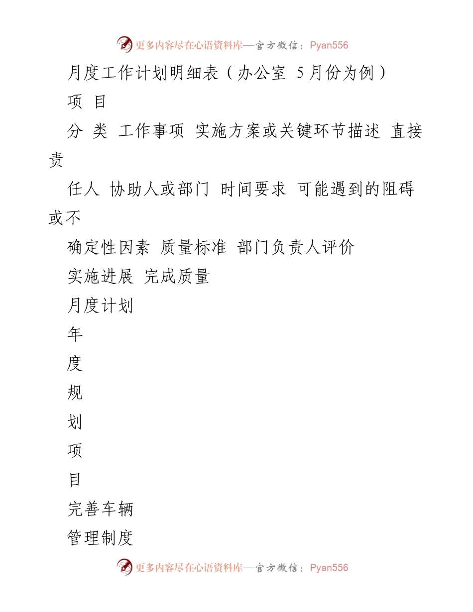 [工作计划] 办公室 - 5月月度工作计划细则.docx_第1页
