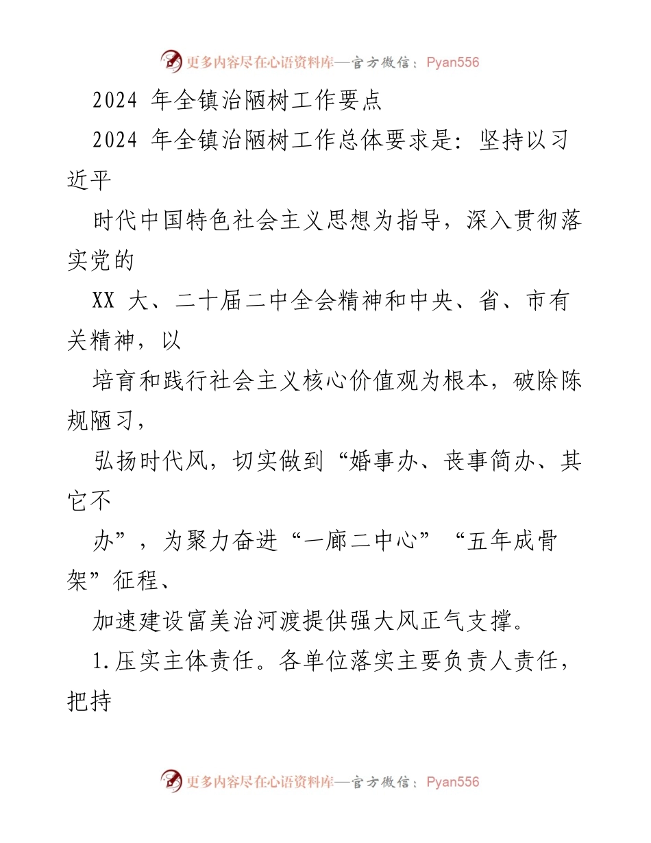[工作要点] 镇政府会议 - 2024年全镇治陋树工作要点与实施方案.docx_第1页