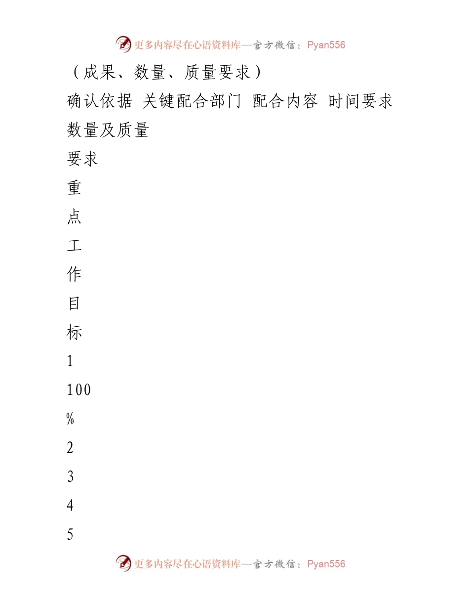 [工作计划] 月度会议 - 部门月度工作计划表_1.docx_第2页