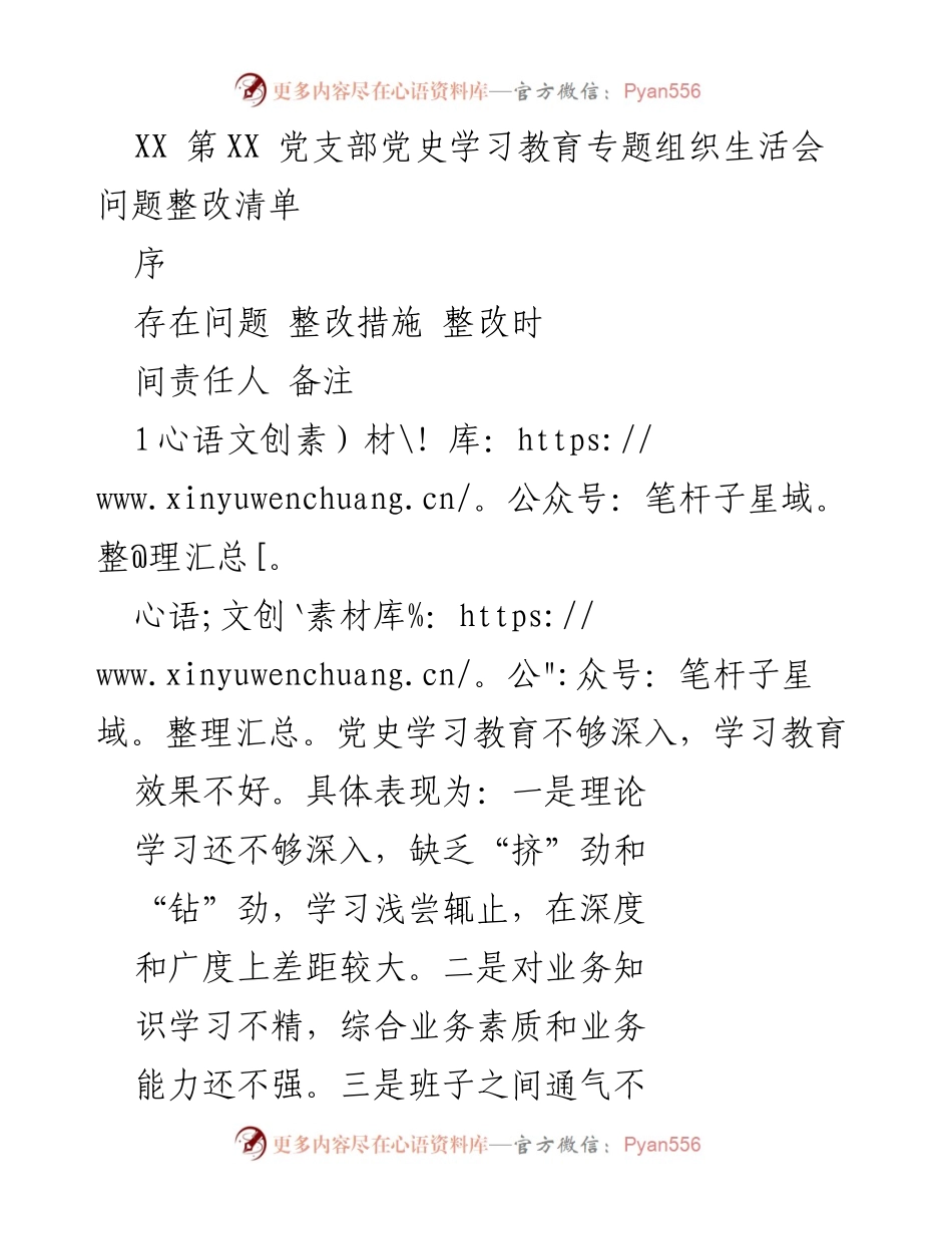 [整改清单] 党支部组织生活会 - XX党支部党史学习教育问题整改措施.docx_第1页