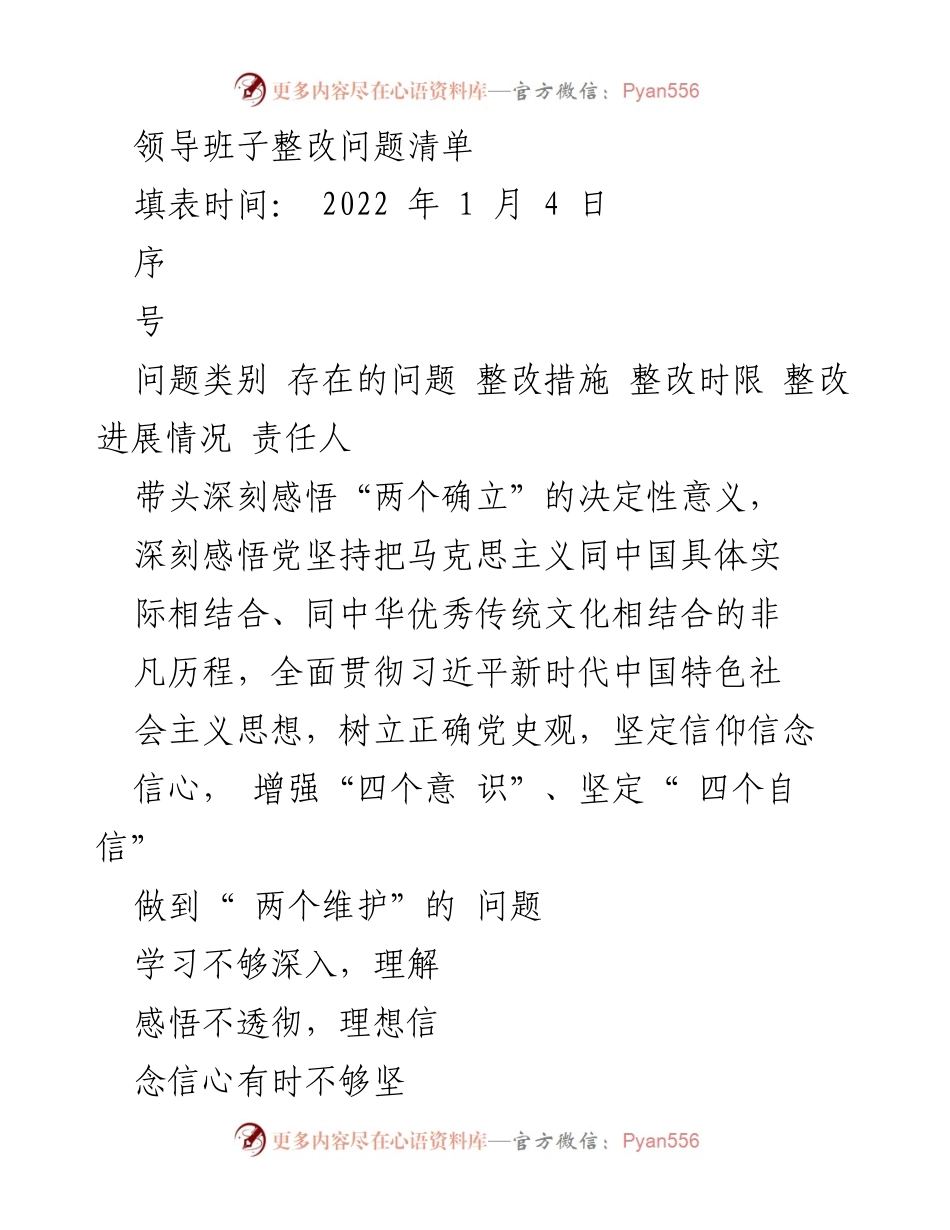 [整改报告] 领导班子会议 - 领导班子整改问题清单及措施.docx_第1页