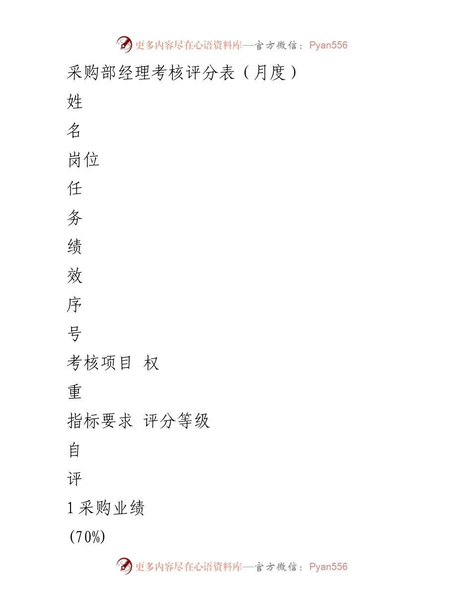 [考核表] 采购部经理月度考核 - 采购部经理绩效考核评分标准.docx_第1页