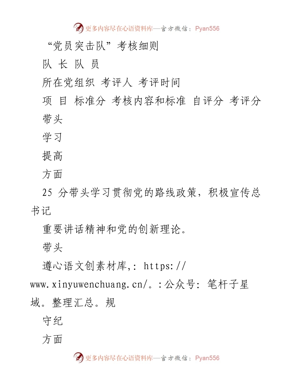 [考核细则] 党员突击队 - “党员突击队”考核标准与评分细则.docx_第1页