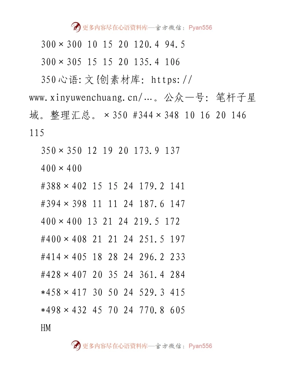 [数据表] 工程材料 - H型钢截面尺寸及理论重量数据汇总.docx_第2页
