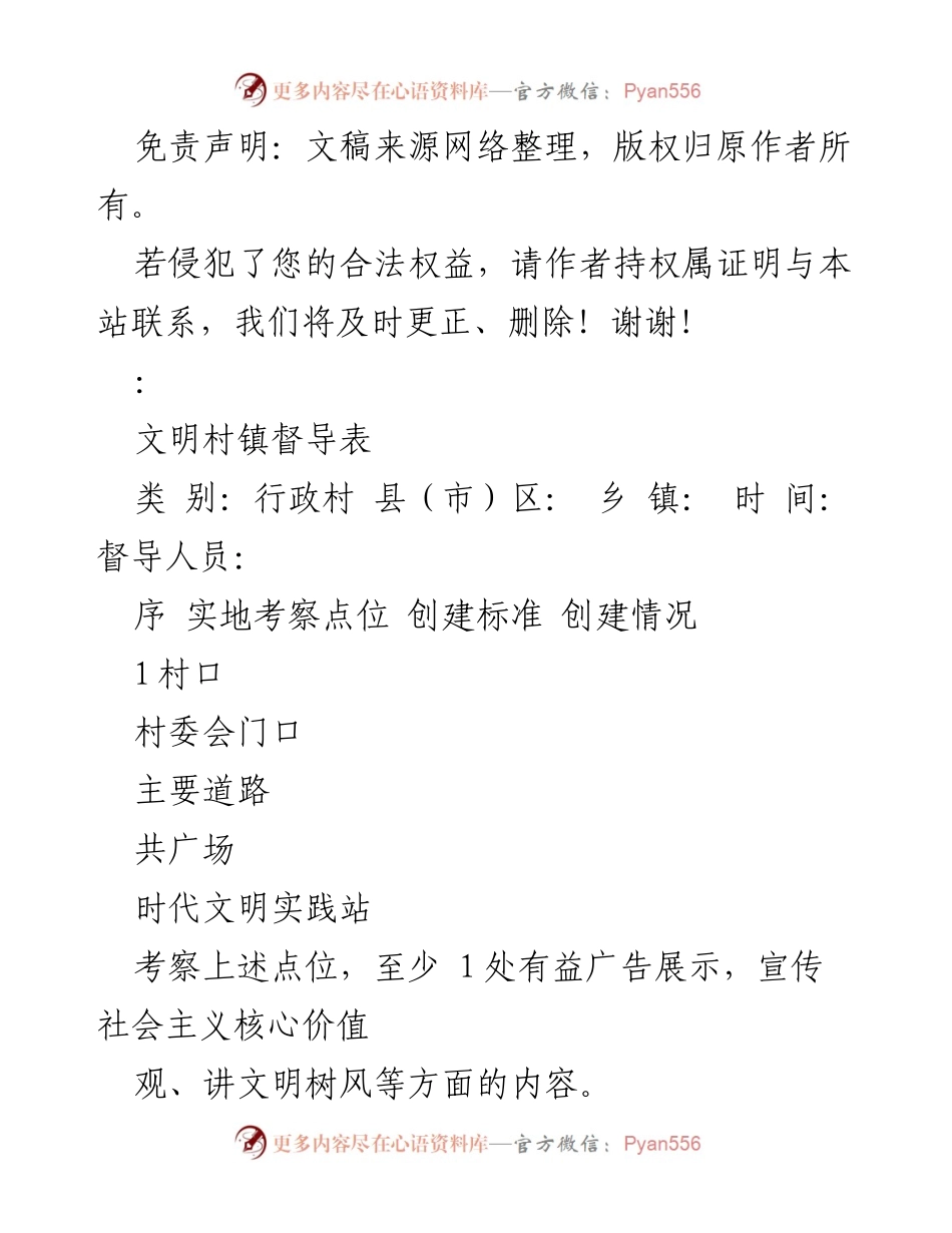 [督导报告] 文明村镇创建 - 文明村镇督导检查表.docx_第1页