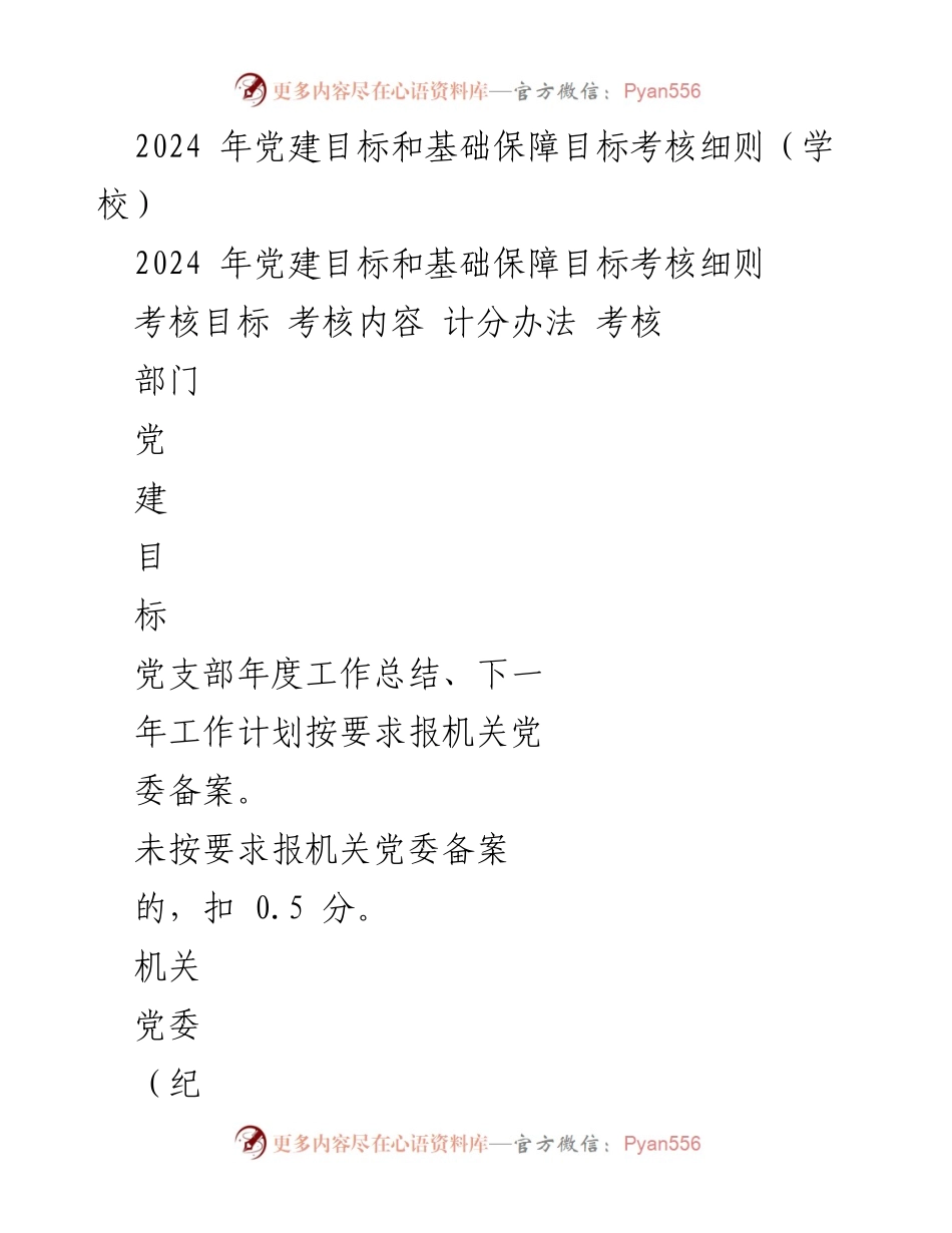 [考核细则] 学校 - 2024年党建目标与基础保障考核细则.docx_第1页