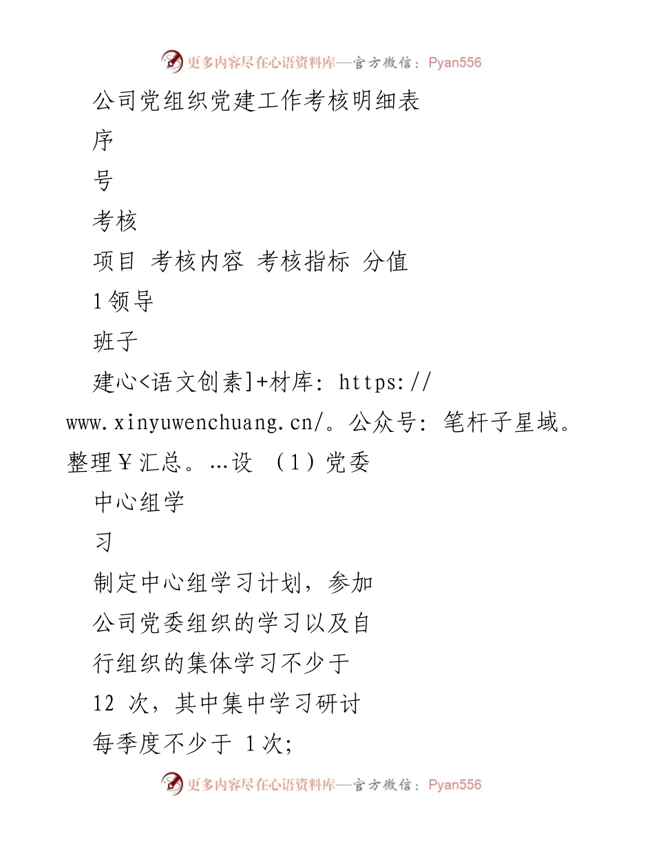 [考核报告] 党建工作 - 公司党组织党建工作考核明细表.docx_第1页