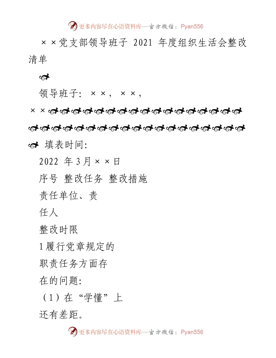 [整改清单] 组织生活会 - 2021年度党支部整改措施总结.docx_第1页