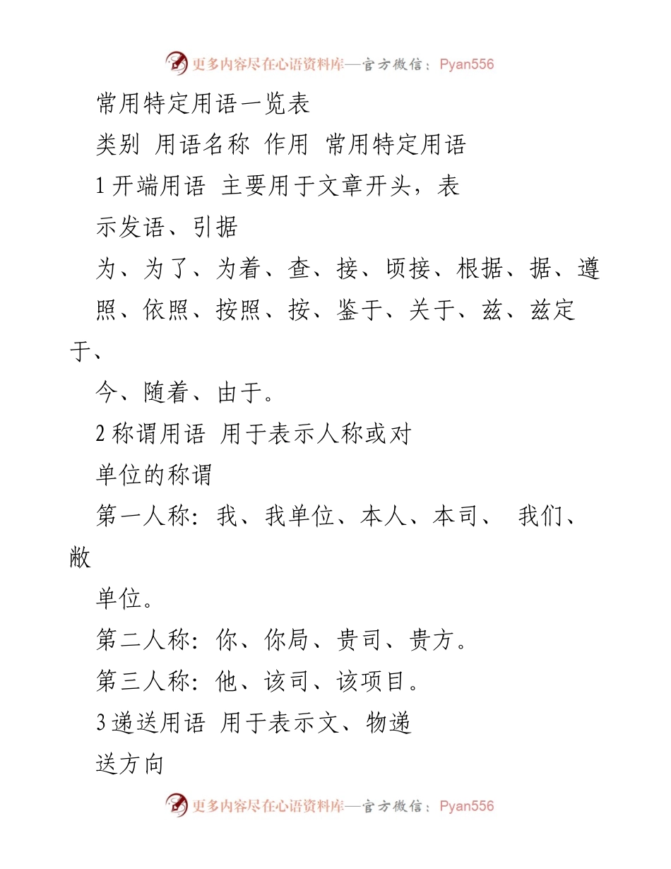 [文档] 用语指南 - 常用特定用语一览表.docx_第1页