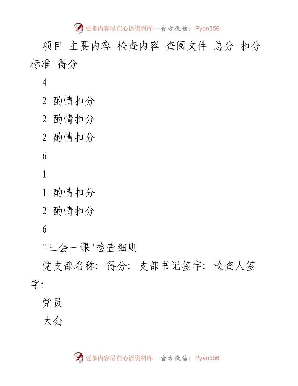 [检查报告] 党支部活动 - _三会一课_检查细则及评分标准.docx_第1页