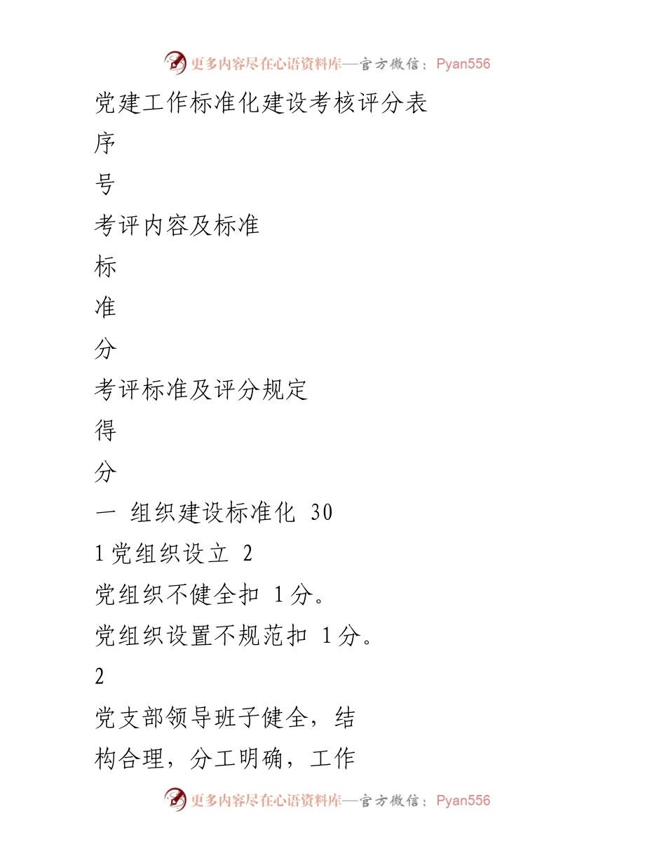 [考核评分表] 党建工作 - 党建工作标准化建设考核评分表.docx_第1页