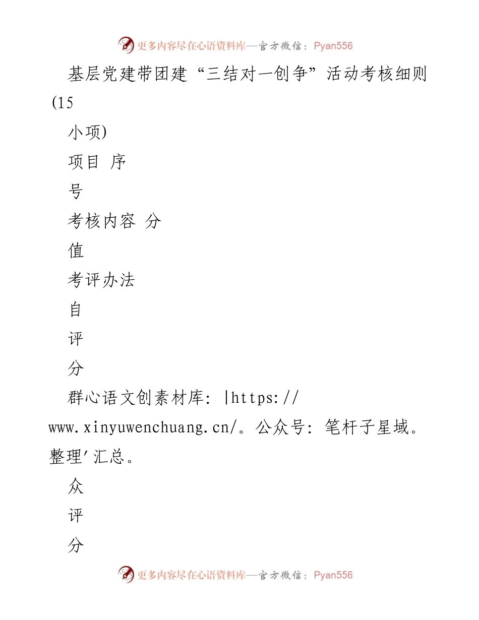[考核细则] 基层党建 - 基层党建带团建活动考核细则解读.docx_第1页