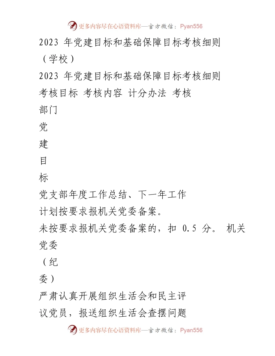 [考核细则] 学校 - 2023年党建目标与基础保障考核细则.docx_第1页