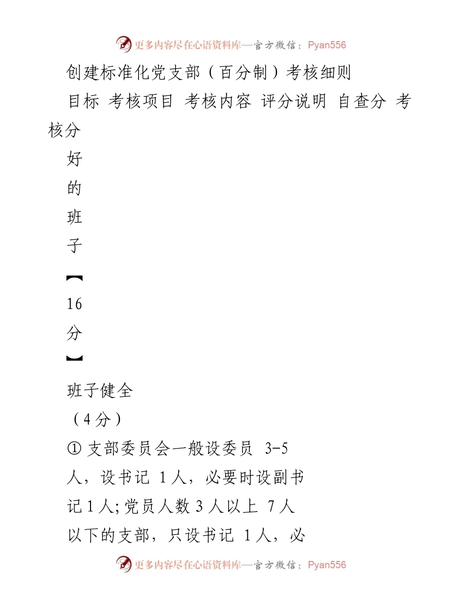 [考核细则] 党支部建设 - 标准化党支部考核细则（百分制）.docx_第1页