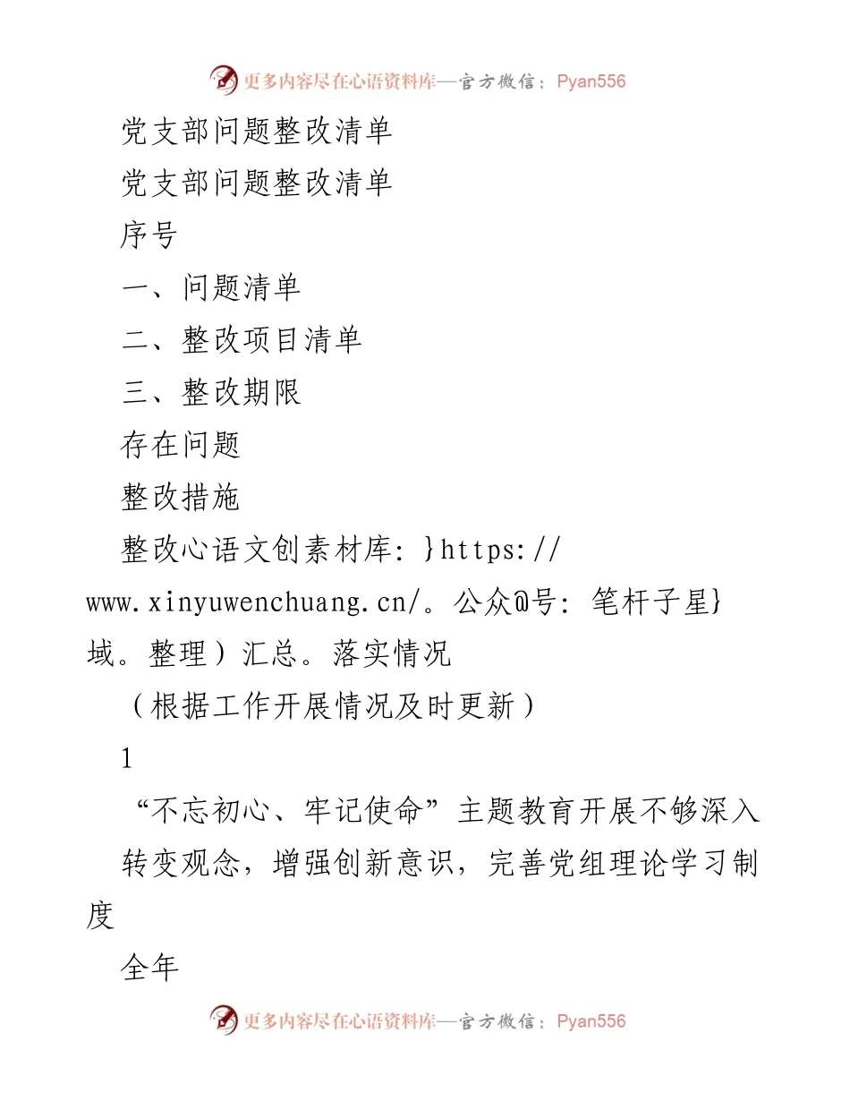 [整改报告] 党支部整改会议 - 党支部问题整改清单与措施.docx_第1页