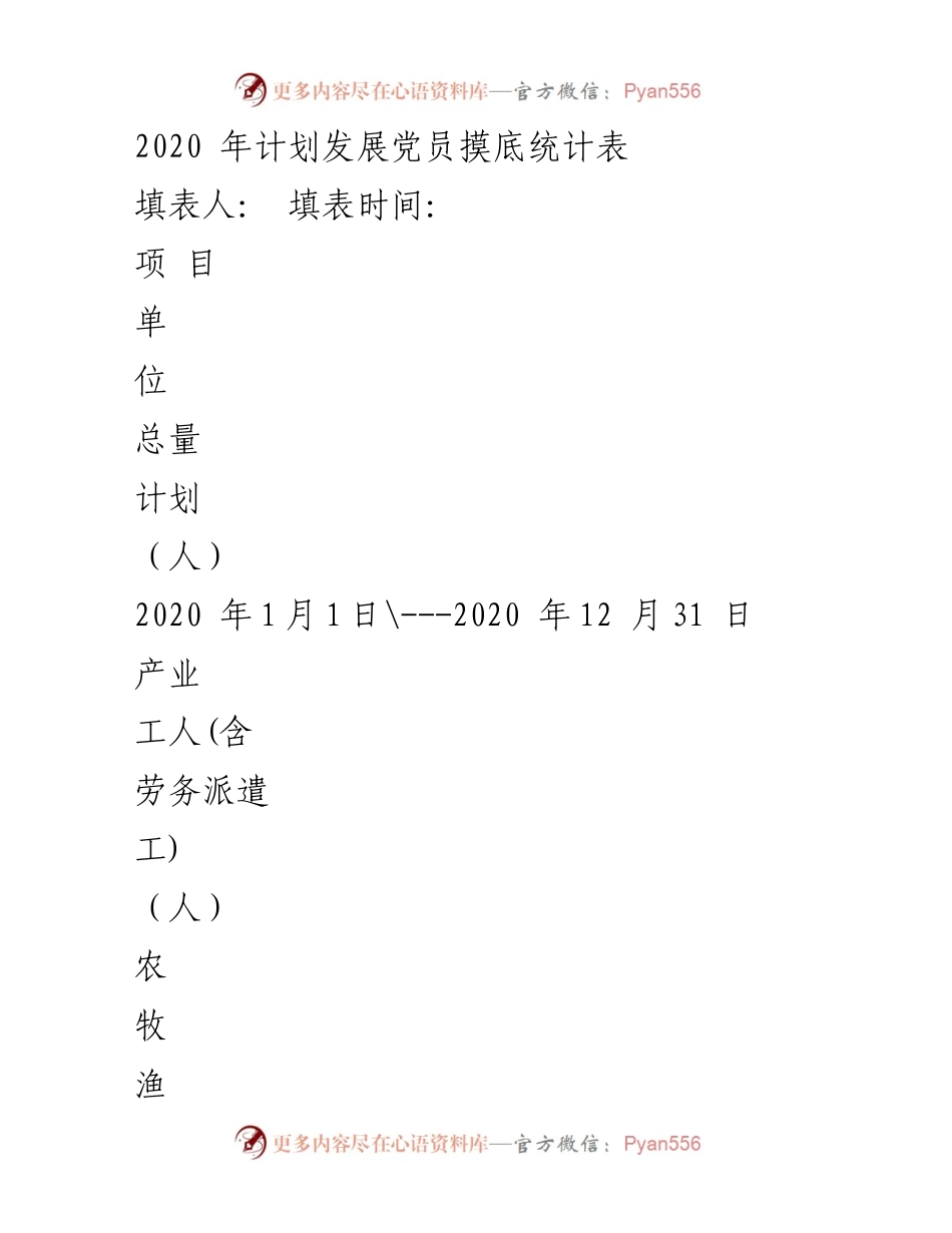 [统计表] 党员发展计划 - 2020年党员发展摸底统计表.docx_第1页
