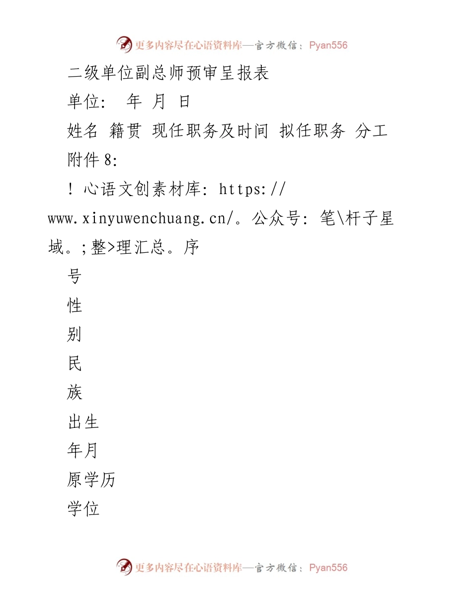 [文档] 人事任命 - 二级单位副总师预审呈报表.docx_第1页