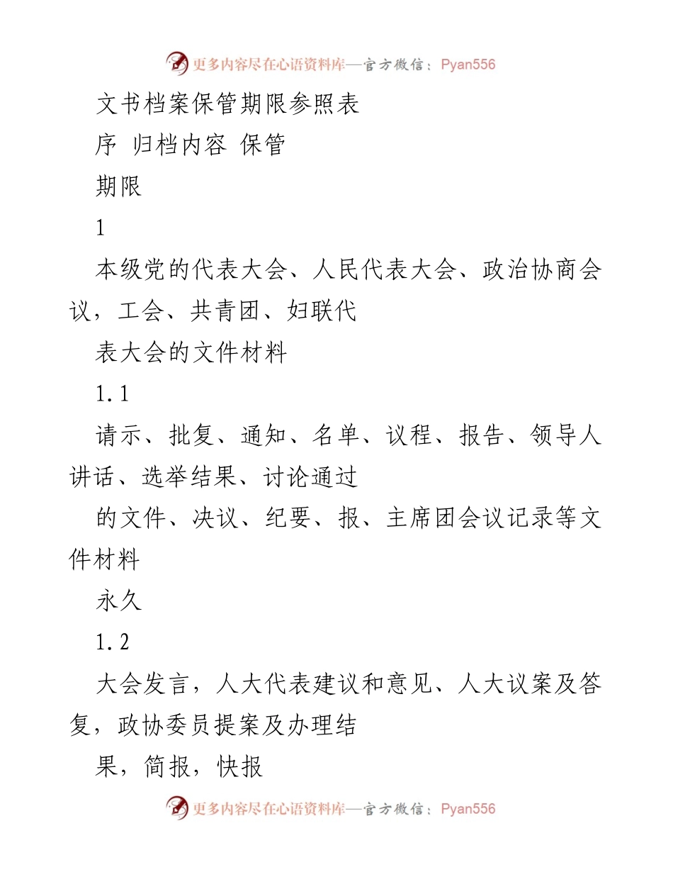 [文档类型] 会议管理 - 文书档案保管期限参照表.docx_第1页