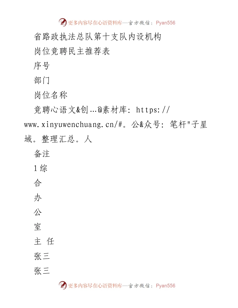 [竞聘表] 省路政执法总队 - 岗位竞聘民主推荐表.docx_第1页