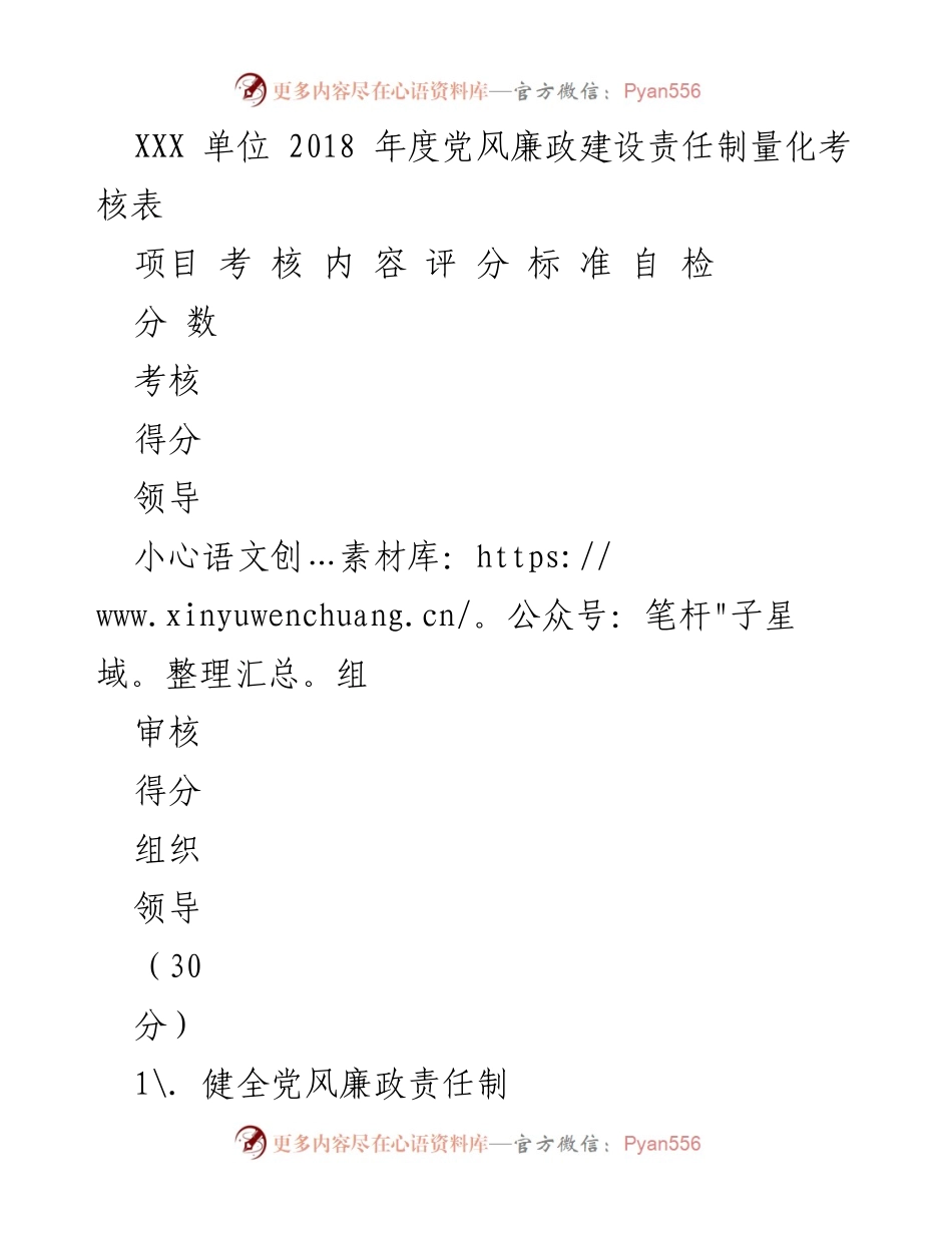 [考核报告] 党风廉政建设 - 2018年度党风廉政建设责任制考核总结.docx_第1页