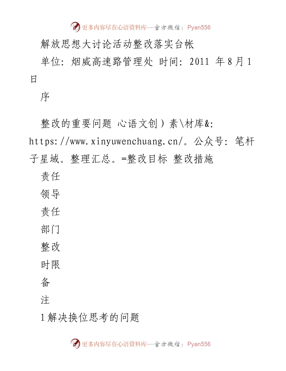 [整改台帐] 解放思想大讨论活动 - 提升工作效率与员工素质的整改措施.docx_第1页