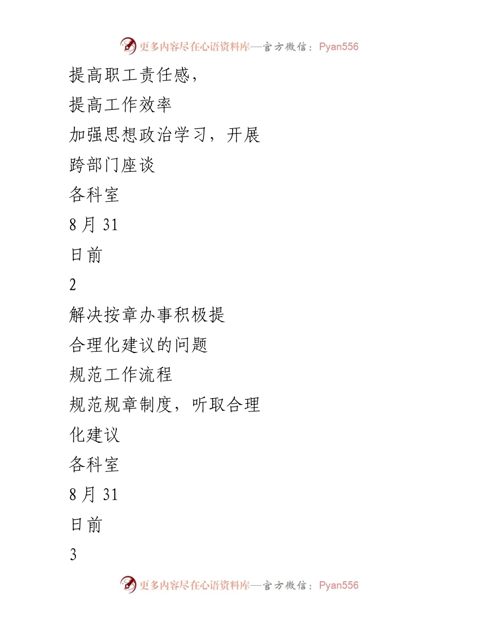 [整改台帐] 解放思想大讨论活动 - 提升工作效率与员工素质的整改措施.docx_第2页