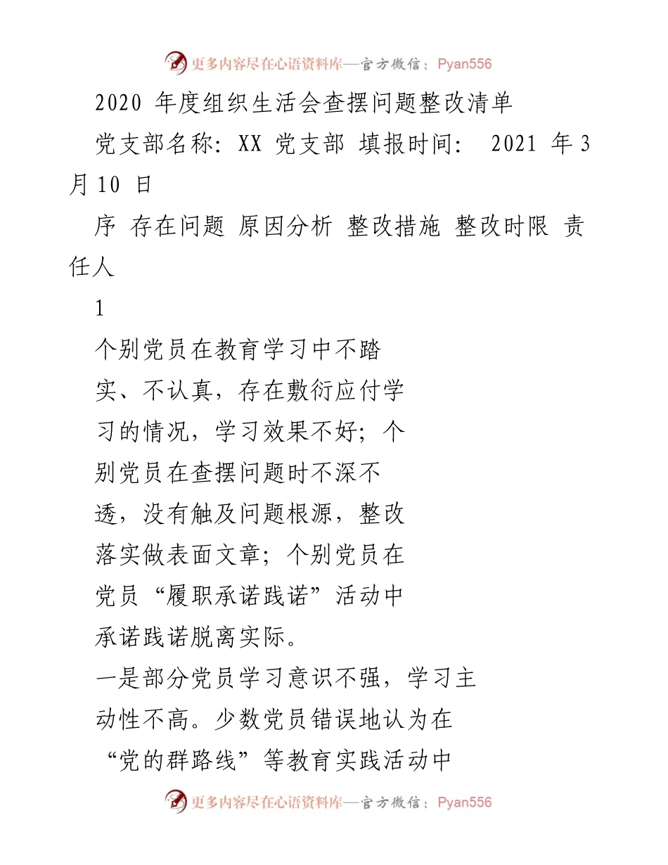 [整改清单] 党支部年度组织生活会 - 2020年度组织生活会问题整改清单.docx_第1页