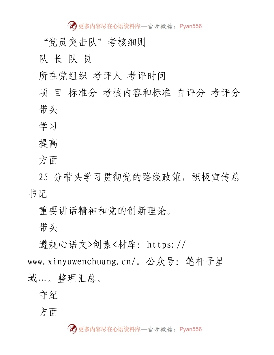[考核细则] 党员突击队 - 党员突击队考核标准与评分细则.docx_第1页