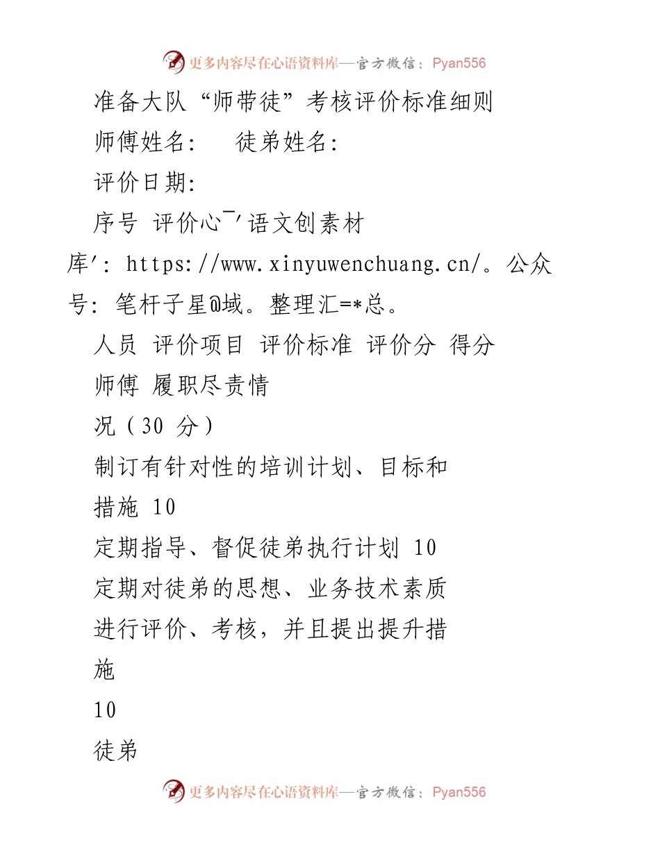 [考核标准] 师带徒考核 - 大队“师带徒”考核评价标准细则.docx_第1页