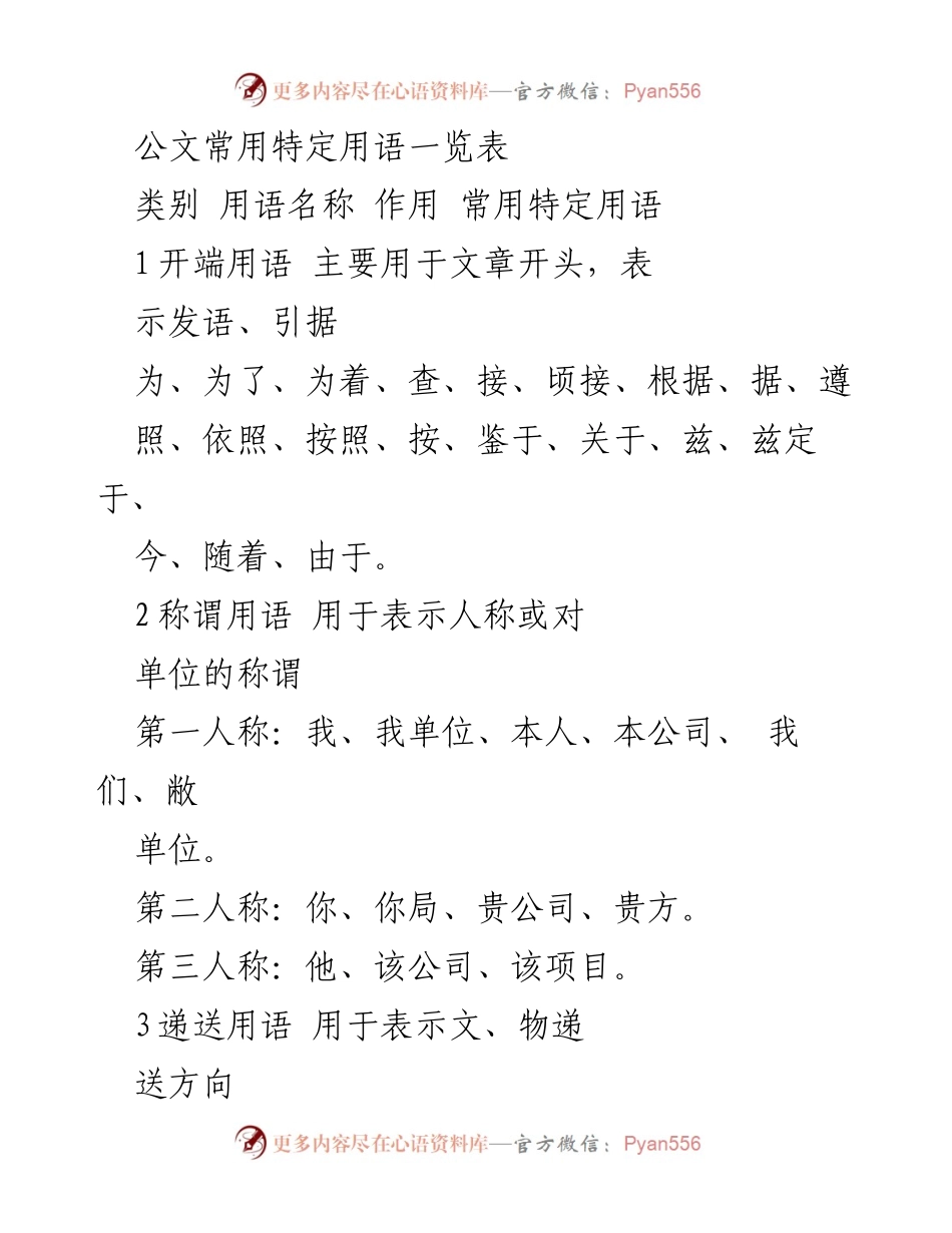 [文档] 公文写作 - 公文常用特定用语一览表.docx_第1页