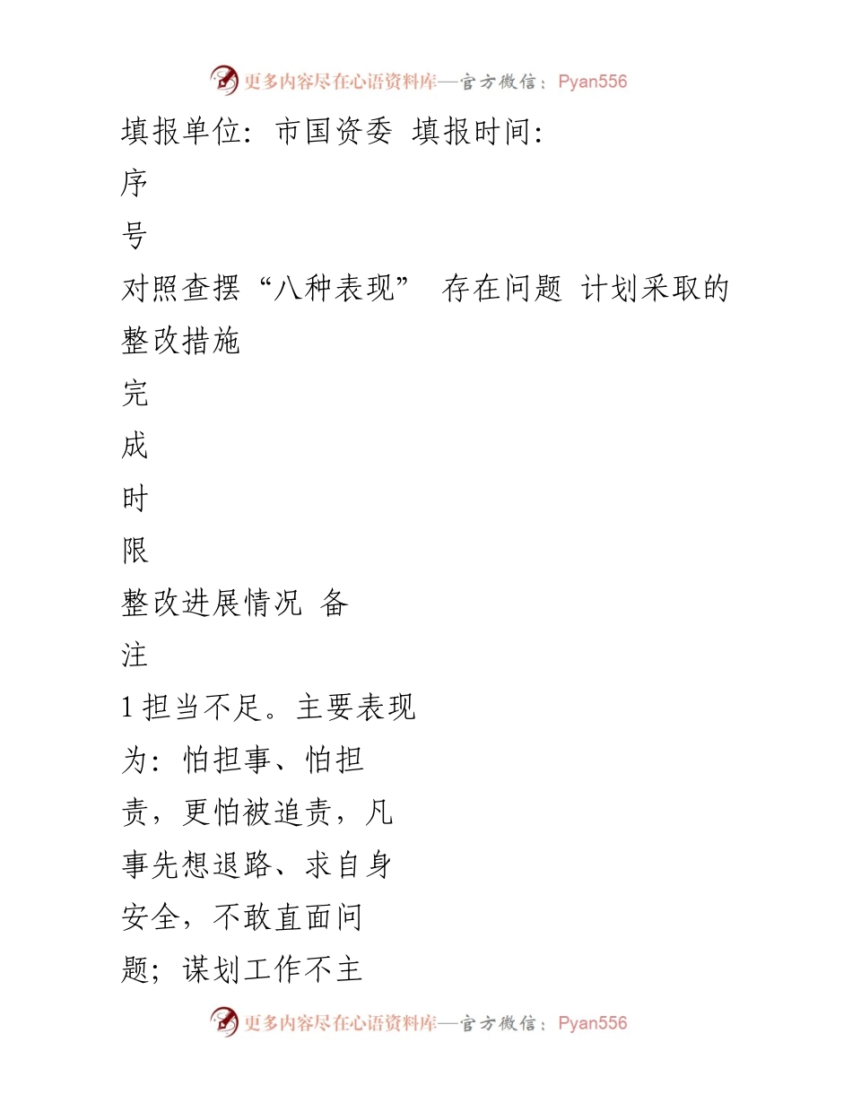[整改报告] 市国资委 - 提升领导班子担当精神和工作执行力的整改措施.docx_第1页