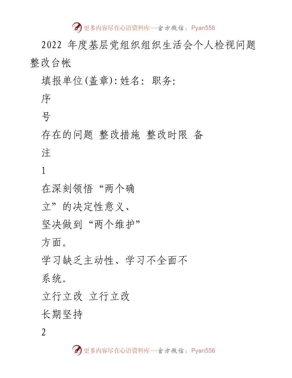 [整改台账] 组织生活会 - 基层党组织年度整改问题汇总.docx_第1页