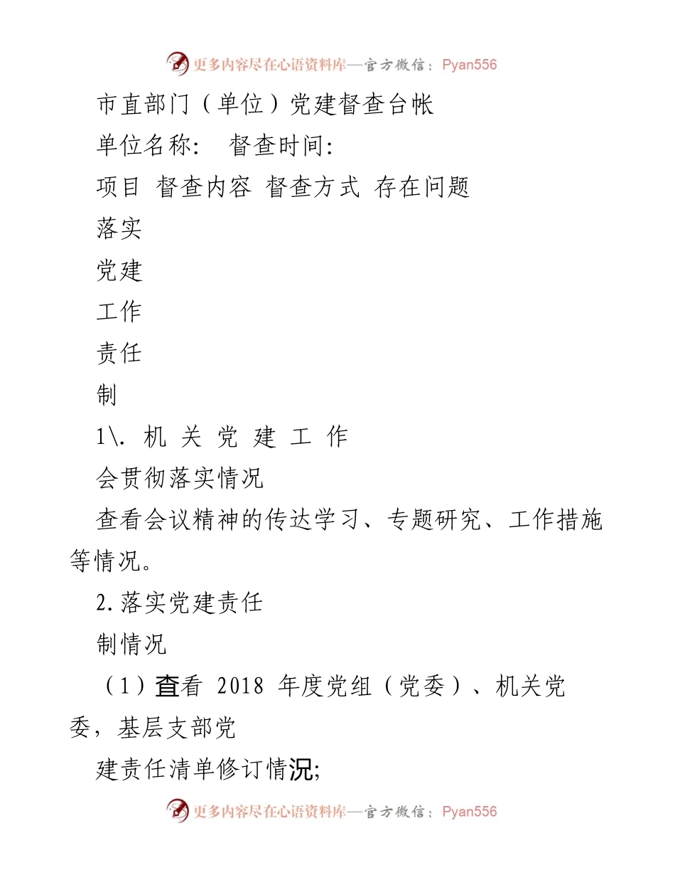 [督查报告] 党建工作 - 市直部门党建督查台账分析.docx_第1页