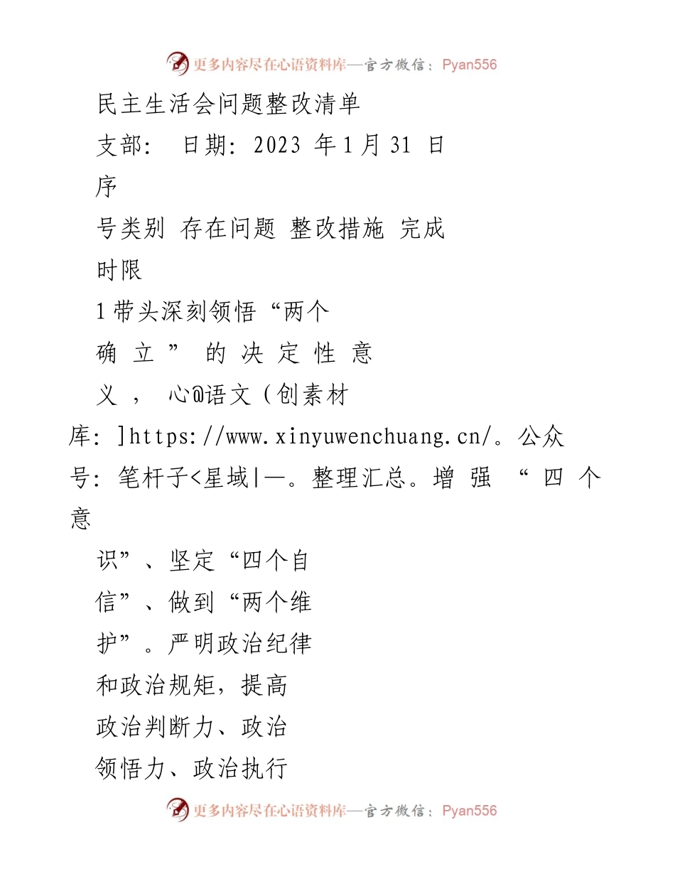 [整改清单] 民主生活会 - 深化理论学习与政治素养提升.docx_第1页