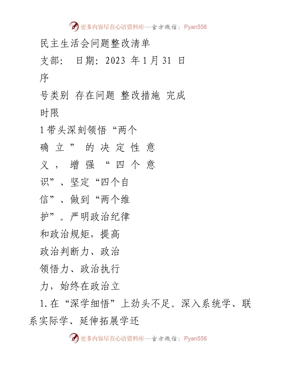 [整改清单] 民主生活会 - 深化理论学习与政治素养提升整改措施.docx_第1页
