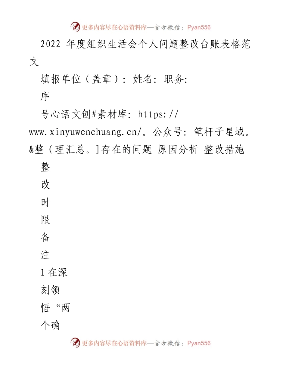[整改台账] 组织生活会 - 2022年度党员个人问题整改措施汇总_1.docx_第1页
