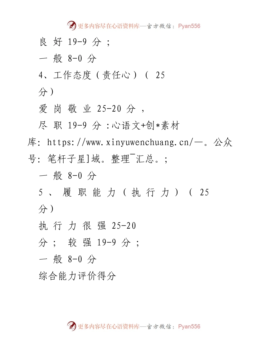 [评分表] 岗位竞聘 - 中国电信麻城分公司岗位竞聘综合能力评分表.docx_第2页