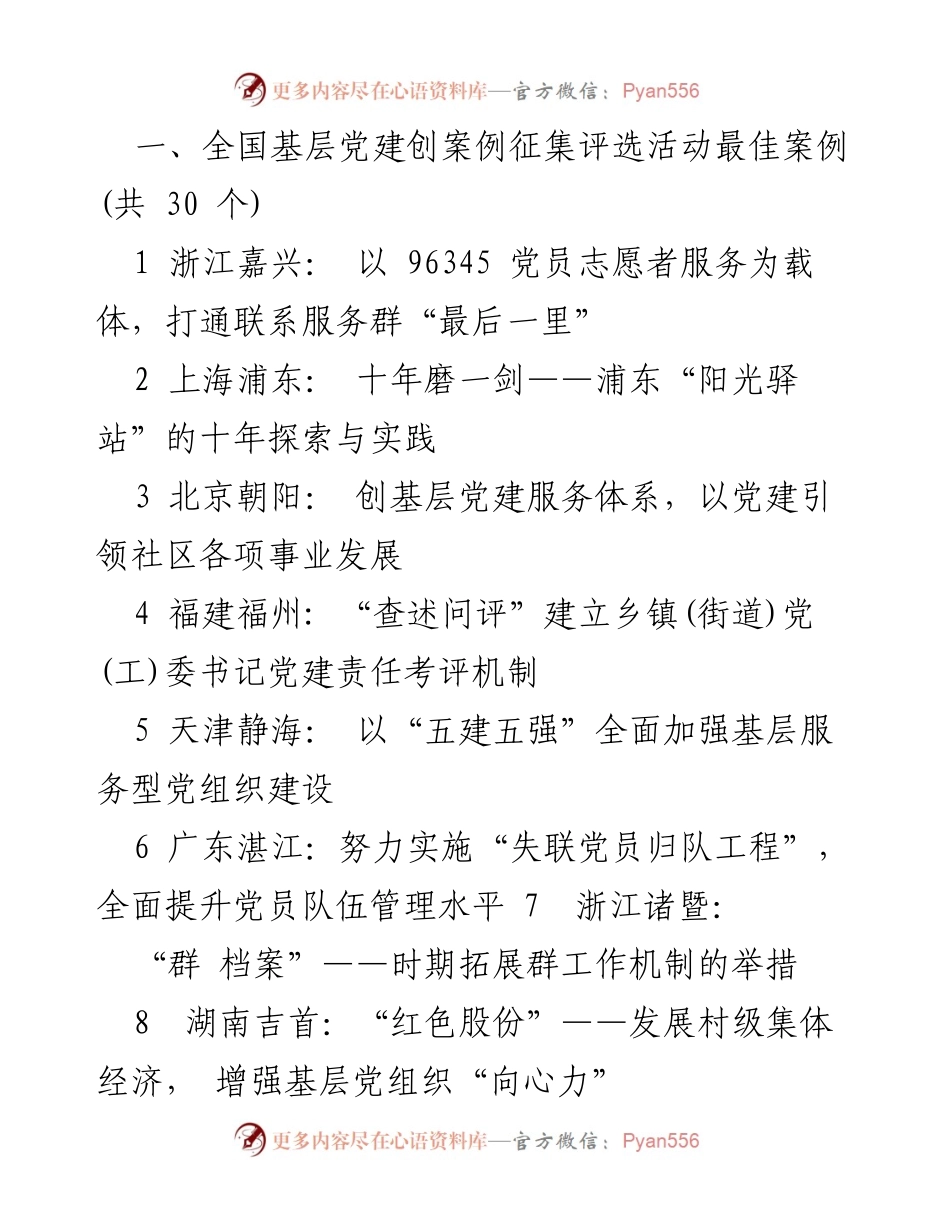 [调研报告] 全国基层党建创案例征集评选活动 - 全国基层党建最佳案例汇总.docx_第1页