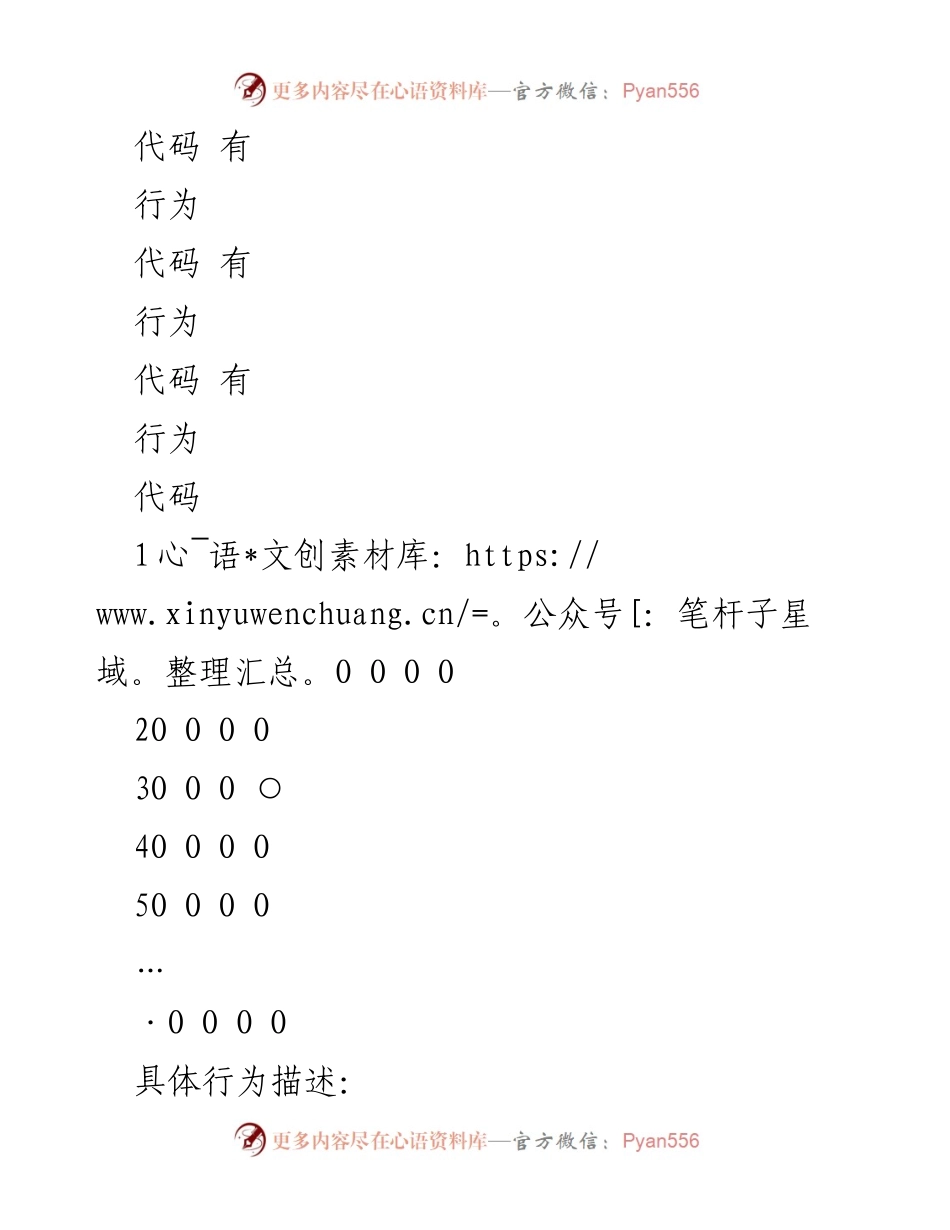 [评审记录] 评标现场 - 综合评标专家现场考评记录表.docx_第2页