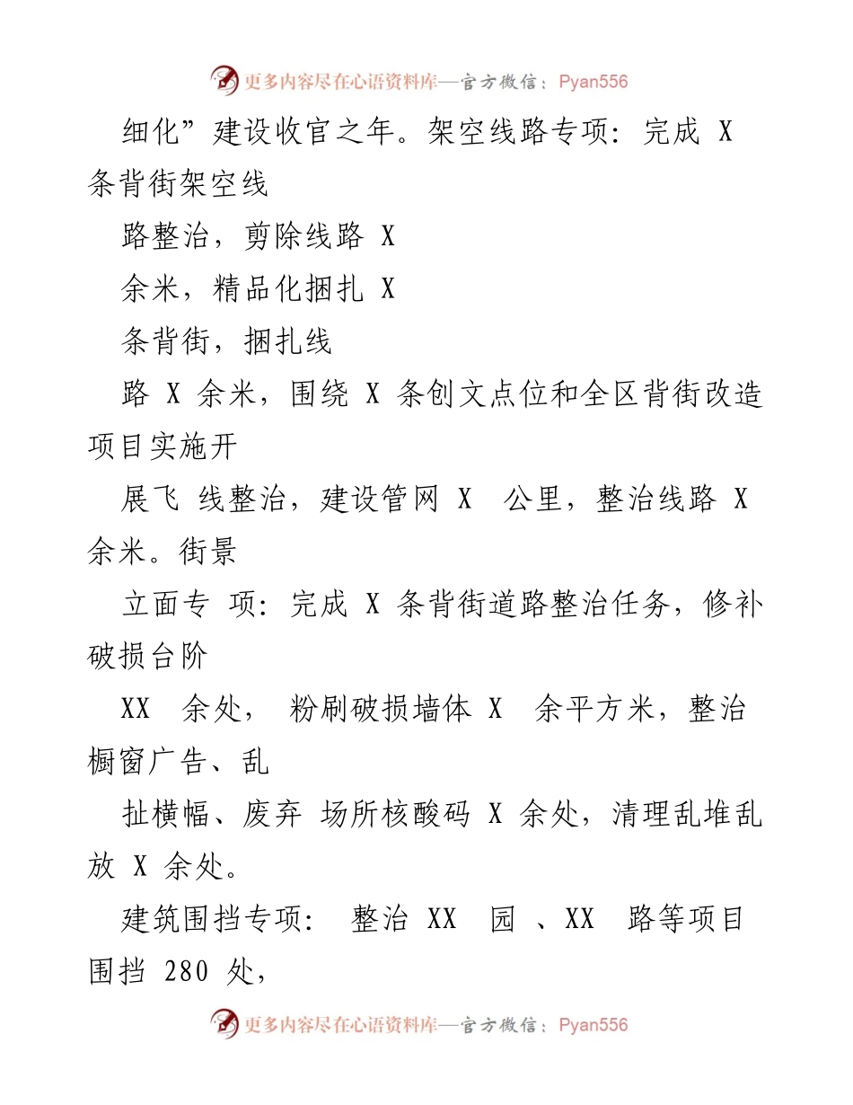[自查报告] 城市管理局 - XX区城市管理局新形象工程自查报告.docx_第2页