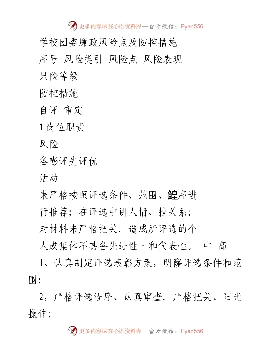 [调研报告] 学校团委 - 廉政风险点及防控措施分析.docx_第1页