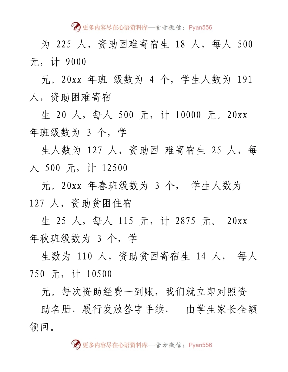 [调研报告] 学校教育资助工作 - 2023年度学校教育资助自查自纠报告.docx_第2页