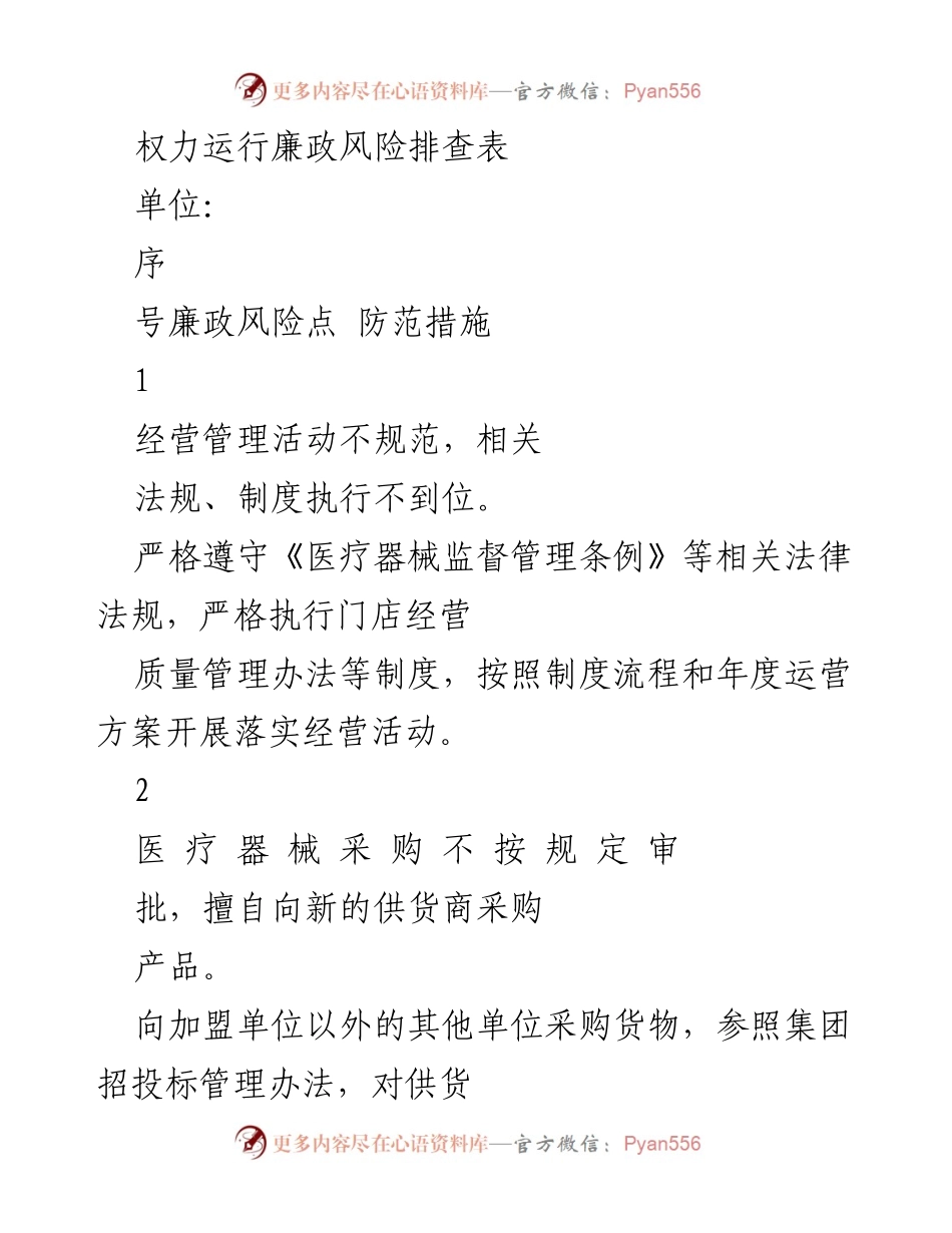 [调研报告] 医疗器械行业 - 权力运行廉政风险排查与防范措施分析.docx_第1页