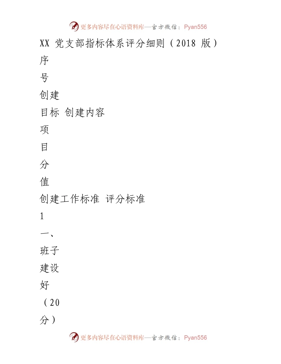 [评分细则] 党支部建设 - XX党支部指标体系评分细则（2018版）.docx_第1页
