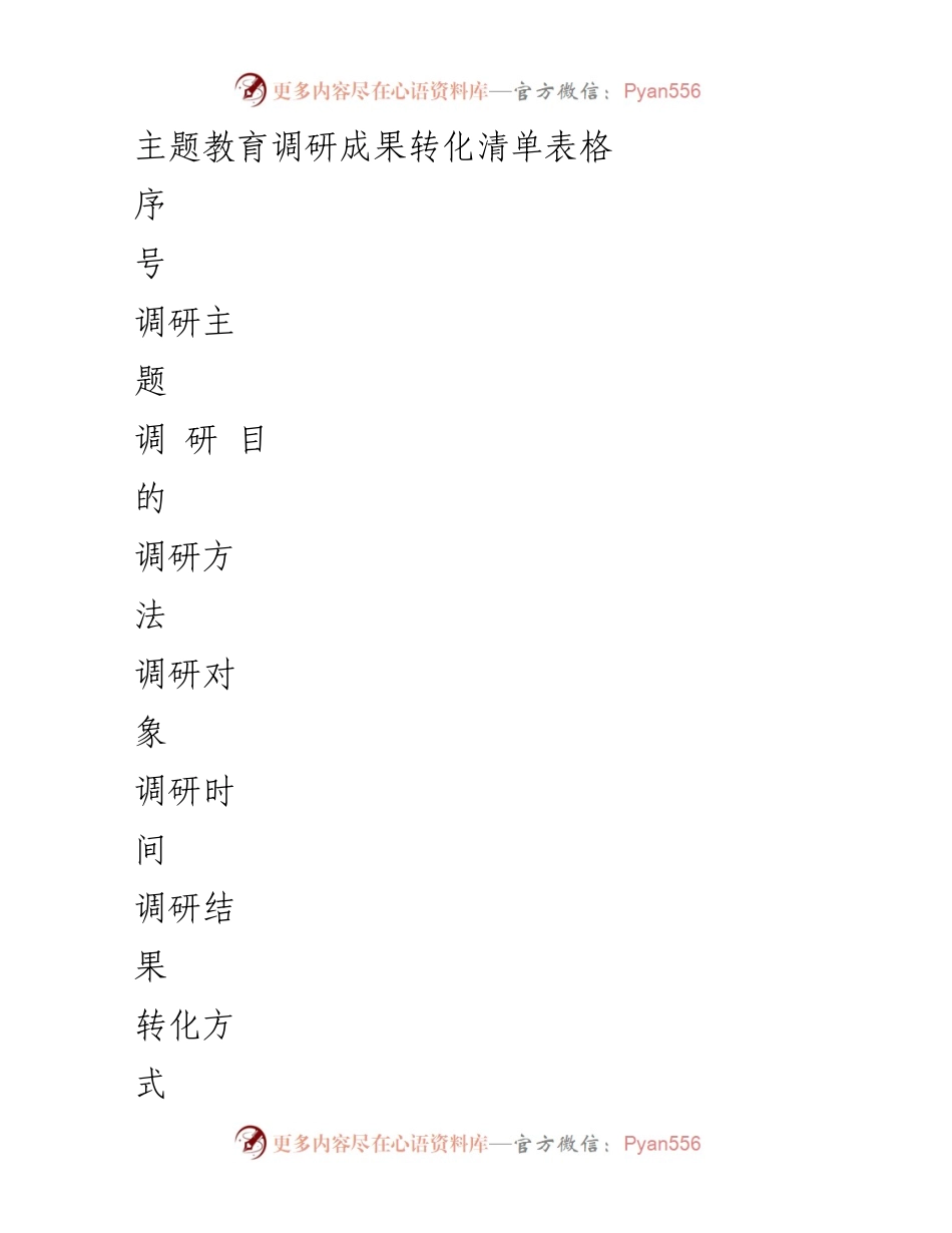 [调研报告] 教育主题 - 学校主题教育调研成果转化清单.docx_第1页