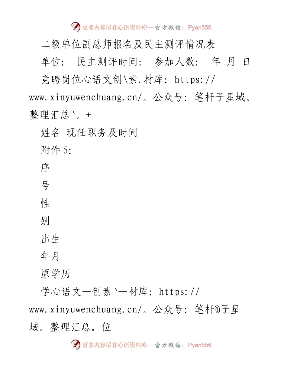 [调研报告] 竞聘活动 - 二级单位副总师报名及民主测评情况分析.docx_第1页