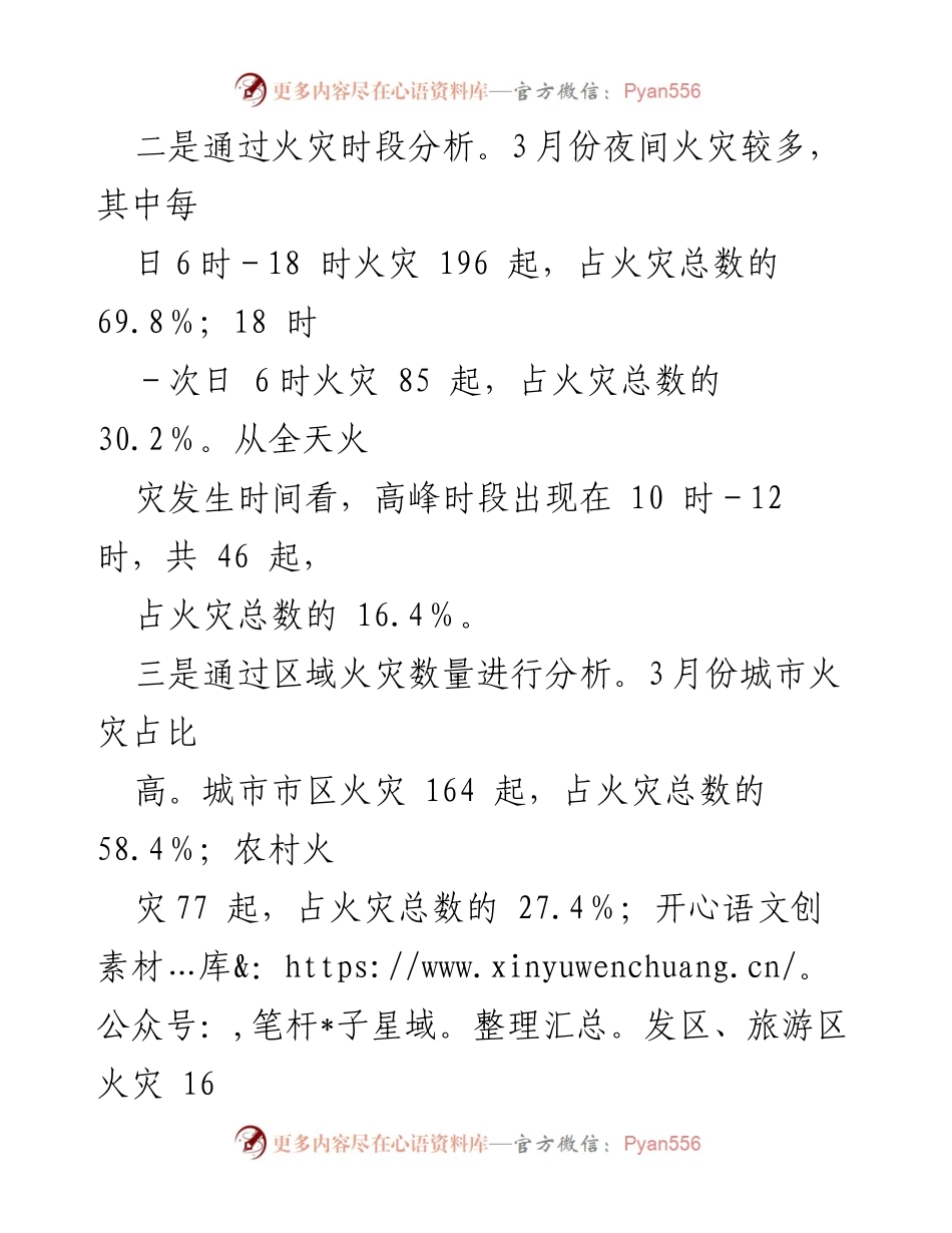 [调研报告] 火灾防控 - 大风天气下火灾风险隐患及防控对策分析.docx_第2页