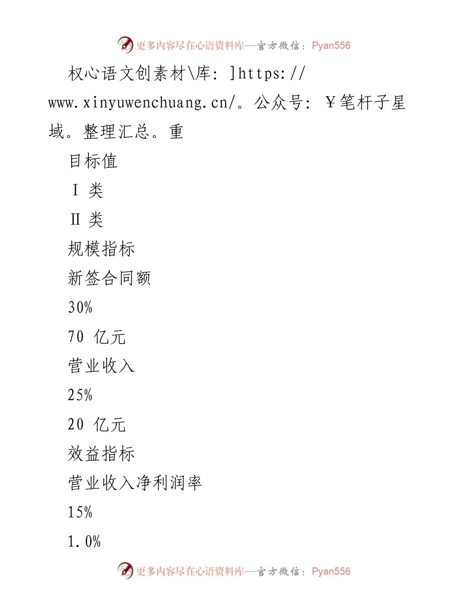 [通知] 业绩考核 - 2021年度子企业业绩考核评价指标设置通知.docx_第2页