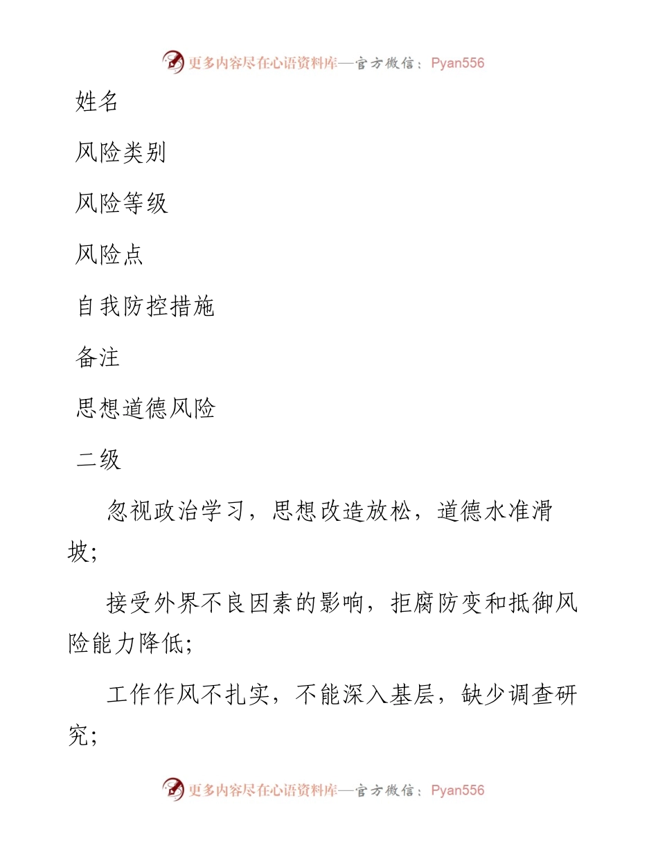 中层岗位廉政风险点汇总表.docx_第1页