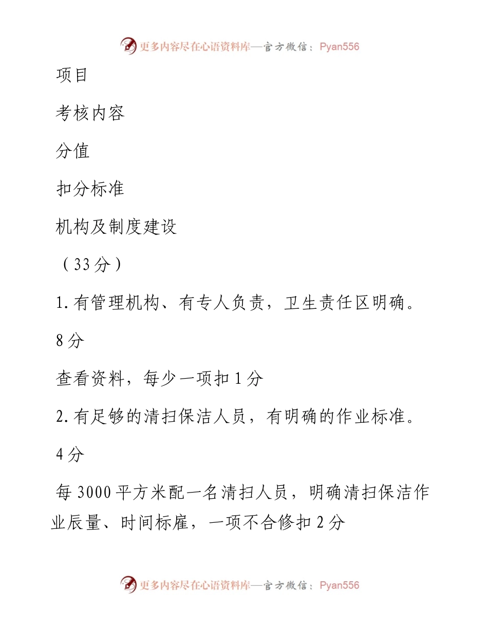 五星级小区评定细则.docx_第2页